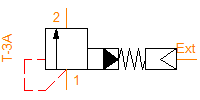 RPGD